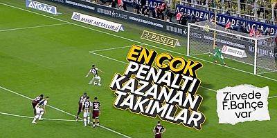 Süper Lig'in penaltı raporu: En çok kullanan takım Fenerbahçe