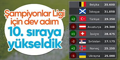 Türkiye, UEFA ülke puanı sıralamasında 10. sıraya yükseldi