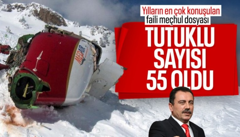 Muhsin Yazıcıoğlu soruşturmasında 36 şüpheli tutuklandı