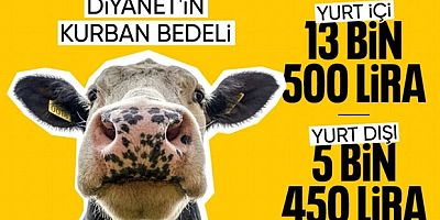 2025 yılı Kurban kesim bedelleri belli oldu! Diyanet açıkladı