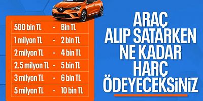 Araç alım satımında yeni dönem: Nispi noter harcı geliyor