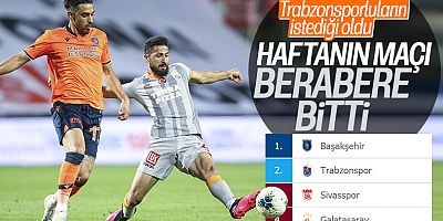 Başakşehir İle G.Saray Berabere Kaldı