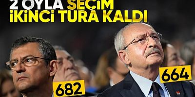 İlk turun galibi Özgür Özel oldu