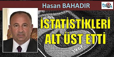 hasan bahadır