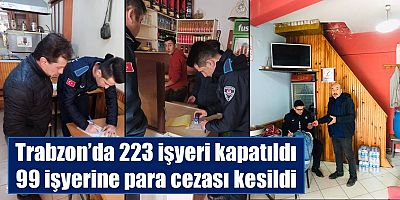 Koronavirüs Genelgesine Uymayan İşletmecilere Ceza Yağdı