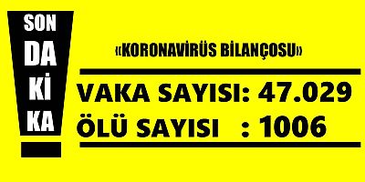 Sağlık Bakanlığı