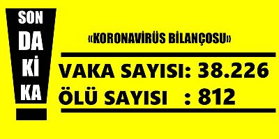 Sağlık Bakanlığı