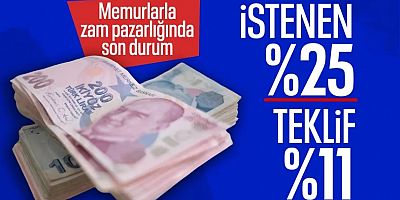 Memur için son zam teklifi belli oldu, sendikalar reddetti