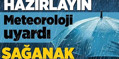 meteoroloji