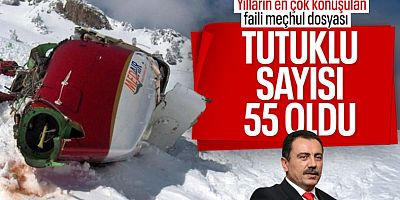 Muhsin Yazıcıoğlu soruşturmasında 36 şüpheli tutuklandı