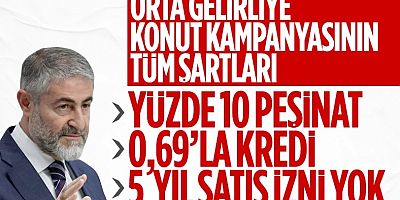 Orta Gelirliye Yönelik Konut Kampanyası'nın Ekonomik Detayları