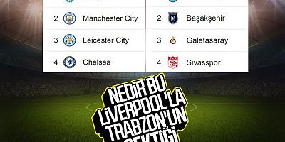 Şampiyonluklara Koronavirüs Engeli