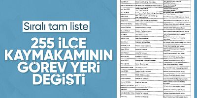 Trabzon'da tayin furyası!