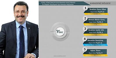 Trabzon’un Birincisi Karadeniz’in İkincisi