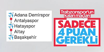 Trabzonspor Nasıl Şampiyon Olur?