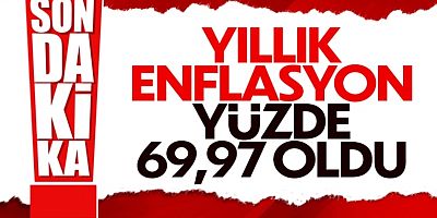 TÜİK, Nisan Ayı Enflasyon Rakamlarını Açıkladı