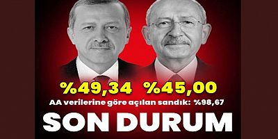 Türkiye 13'üncü Cumhurbaşkanı için oyunu verdi