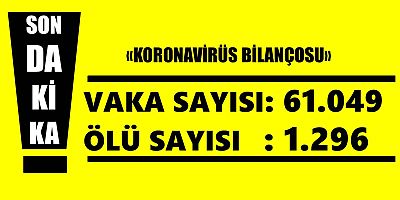 Türkiye'de Bugün Koronadan 98 Kişi Hayatını Kaybetti
