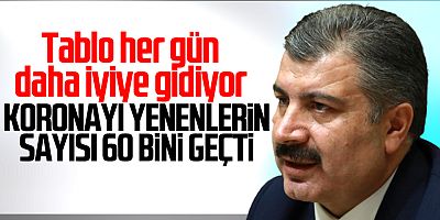 Sağlık Bakanlığı