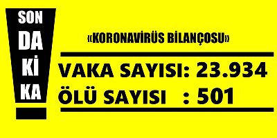 Sağlık Bakanlığı