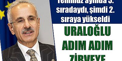 Uraloğlu, en beğenilen bakanlar arasında şeref kürsüsünde